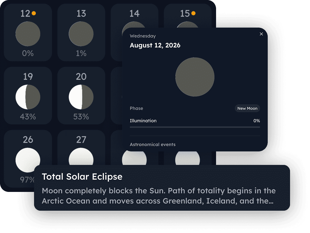 Ouranos astronomy calendar with moon phases and an astronomical event such as a solar eclipse